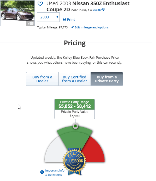 350z Kelley Blue Book